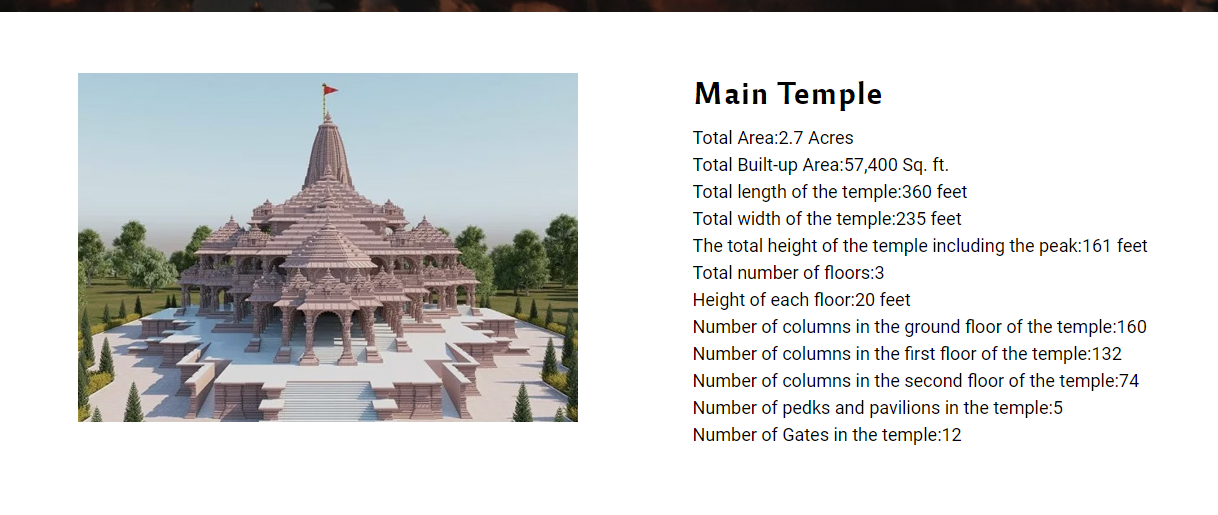 shri ram janmabhoomi temple ayodhya (other temple)